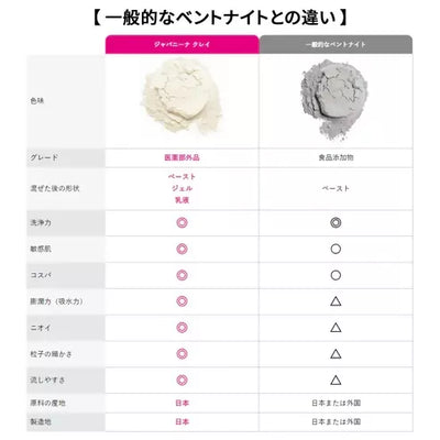 clay10-comparison2