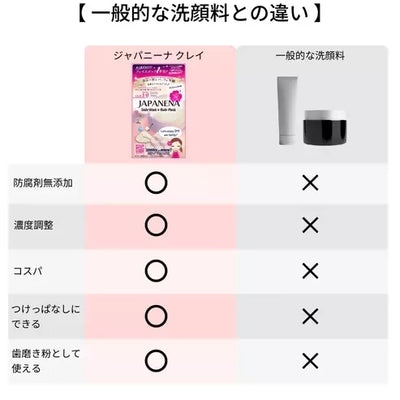 clay10-comparison1