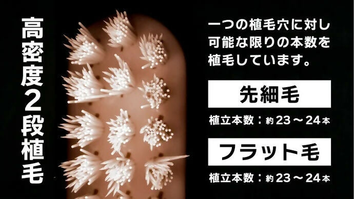 みがきやすい歯ブラシ ECO 極 6本組