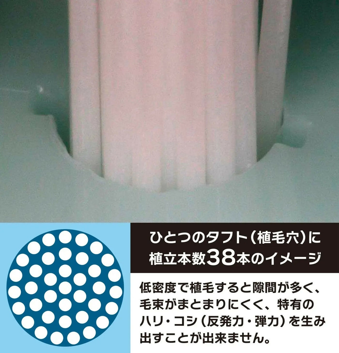 みがきやすい歯ブラシ ECO 極 6本組