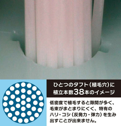 みがきやすい歯ブラシ ECO 極 6本組