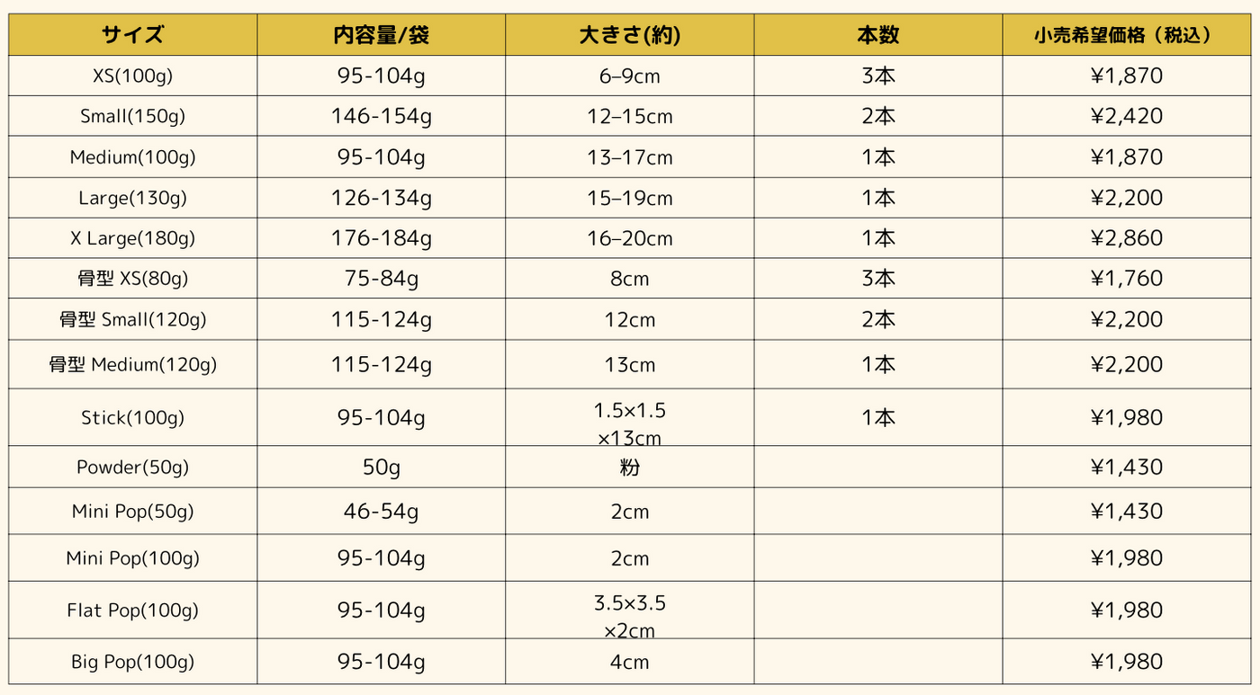 JERRY ジェリー ヒマラヤ産100%ナチュラル　犬用おやつチーズ