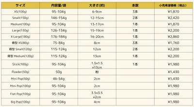 【6個セット】20~25%OFF JERRY ジェリー ヒマラヤ産100%ナチュラル　犬用おやつチーズ