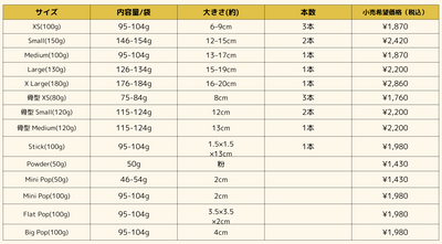 JERRY ジェリー ヒマラヤ産100%ナチュラル　犬用おやつチーズ
