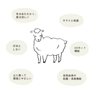 Merino Wool Undershirt (ロンパース)