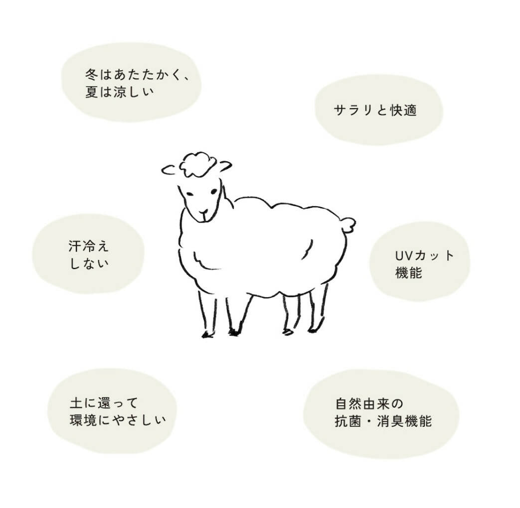Merino Wool Undershirt (タンクトップ)